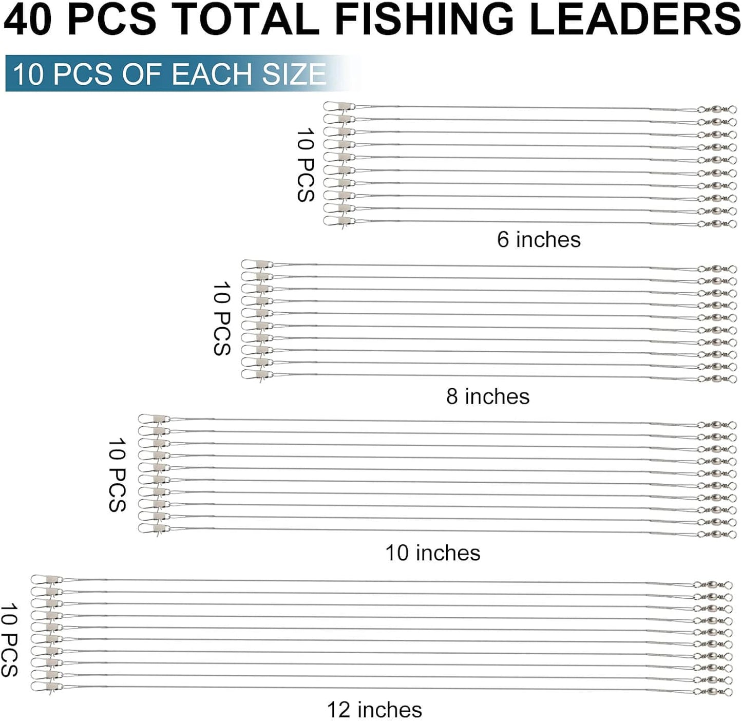 40Pcs Fishing Leaders, Upgrade Stainless Steel Leader, Premium Fish Wire Leaders, High-Strength Fishing Line Leader for Saltwater and Freshwater 4 Sizes, 6/8/10/12 Inches